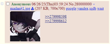Ichi the 280000000