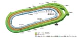 pic_course_3d