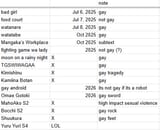 yuri_sheet_2