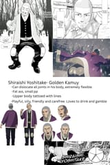 Shiraishi Yoshitake WWD reference