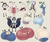 breast chart