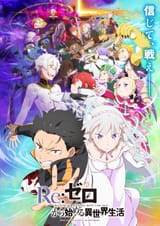 isekai, more like playground