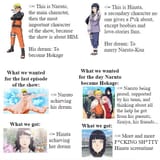 Hinata is to Naruto what Yoko Ono is to the Beatles