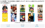 best manga in japan
