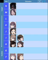 Tawawa_Bra_Chart_(v.4)