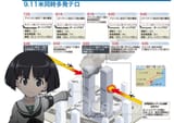Sodoko 911