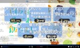 niconico hibimeshi