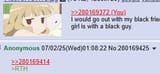 somehow not rth