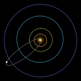 Halleys_Comet_animation