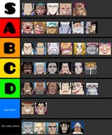 One Piece Villains