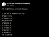 1722649830082561