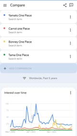 Screenshot_20250528-134248_Chrome