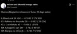 1721640609381768
