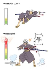 Law Bullying