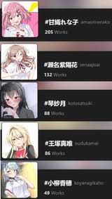 Pixiv