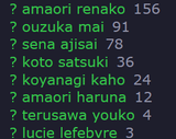 Danbooru
