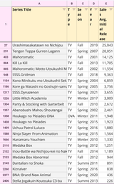 Screenshot_2025-07-05-07-47-56-943_com.google.android.apps.docs.editors.sheets