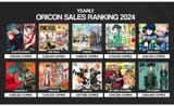 apothecary-diaries-is-the-4th-best-selling-manga-of-2024-v0-qufw0o3yza3e1