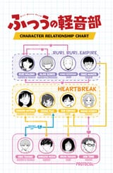 Girl Meets Rock - c072 (web) - p020 [Chapter 72] [Unknown]