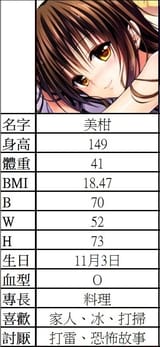 mikan_stats