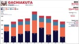 the-state-of-the-series-sales-gachiakuta-report-v0-e60qvtblphjc1 (1)