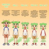 yotsuba_throughout_the_manga