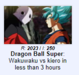 Most popular CHADnime in history