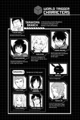 World Trigger - c035 (v05) - p006 [VIZ Media] [Digital] [1r0n]