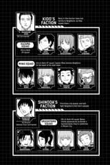 World Trigger - c035 (v05) - p007 [VIZ Media] [Digital] [1r0n]