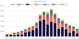 sales_chart