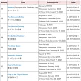 TV Slayers FS ~ Next