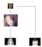 togawacurse
