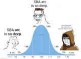 9zl0db