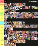 tiers