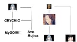 togawa