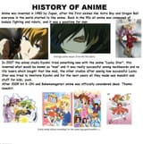 History of Anime