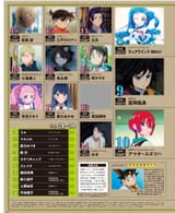 Animage rankings