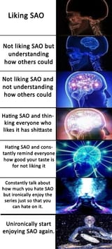 sao cycle