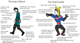Cruller Chads rise up