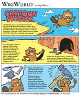 Cartoon_physics_WikiWorld