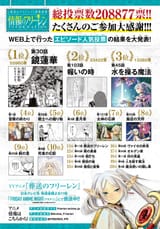 First_Chapter_Popularity_Contest_results