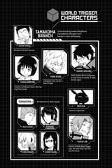 World Trigger - c071 (v09) - p006 [VIZ Media] [Digital] [1r0n]