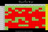 releaseschedule