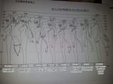 dog days chart 2