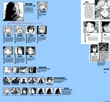 kenturia chart