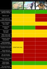 fantasy_comparison_fixed