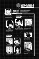 World Trigger - c089 (v11) - p006 [VIZ Media] [Digital] [1r0n]