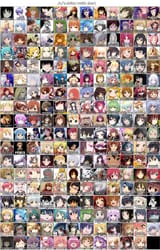 waifu chart