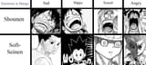 Soft Seinen