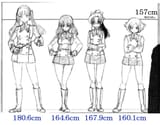 maginot